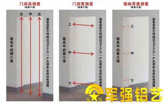 規則門洞別墅大門尺寸測量和注意要點