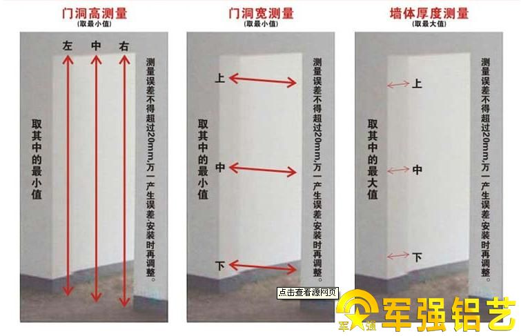 農(nóng)村別墅大門尺寸測(cè)量方法[全]